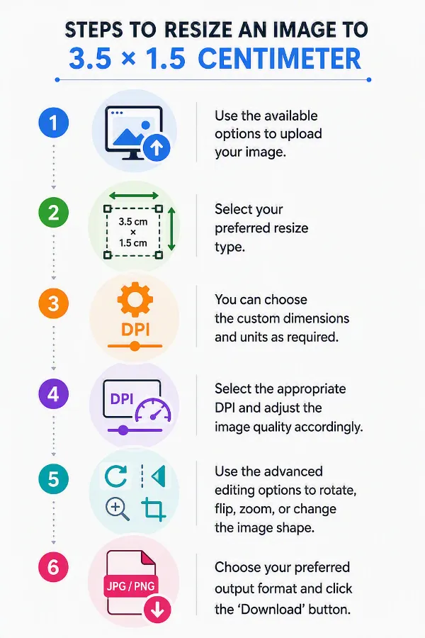 Steps to resize image to 3.5 x 1.5 cm