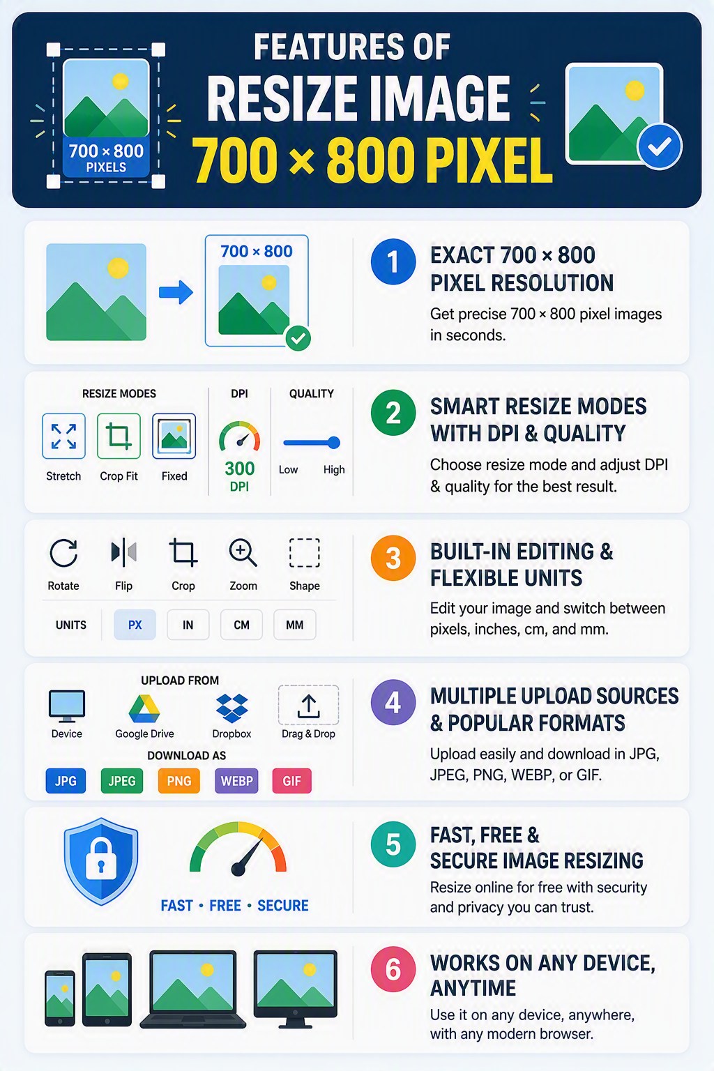 Features of a 700×800 pixel image resizer