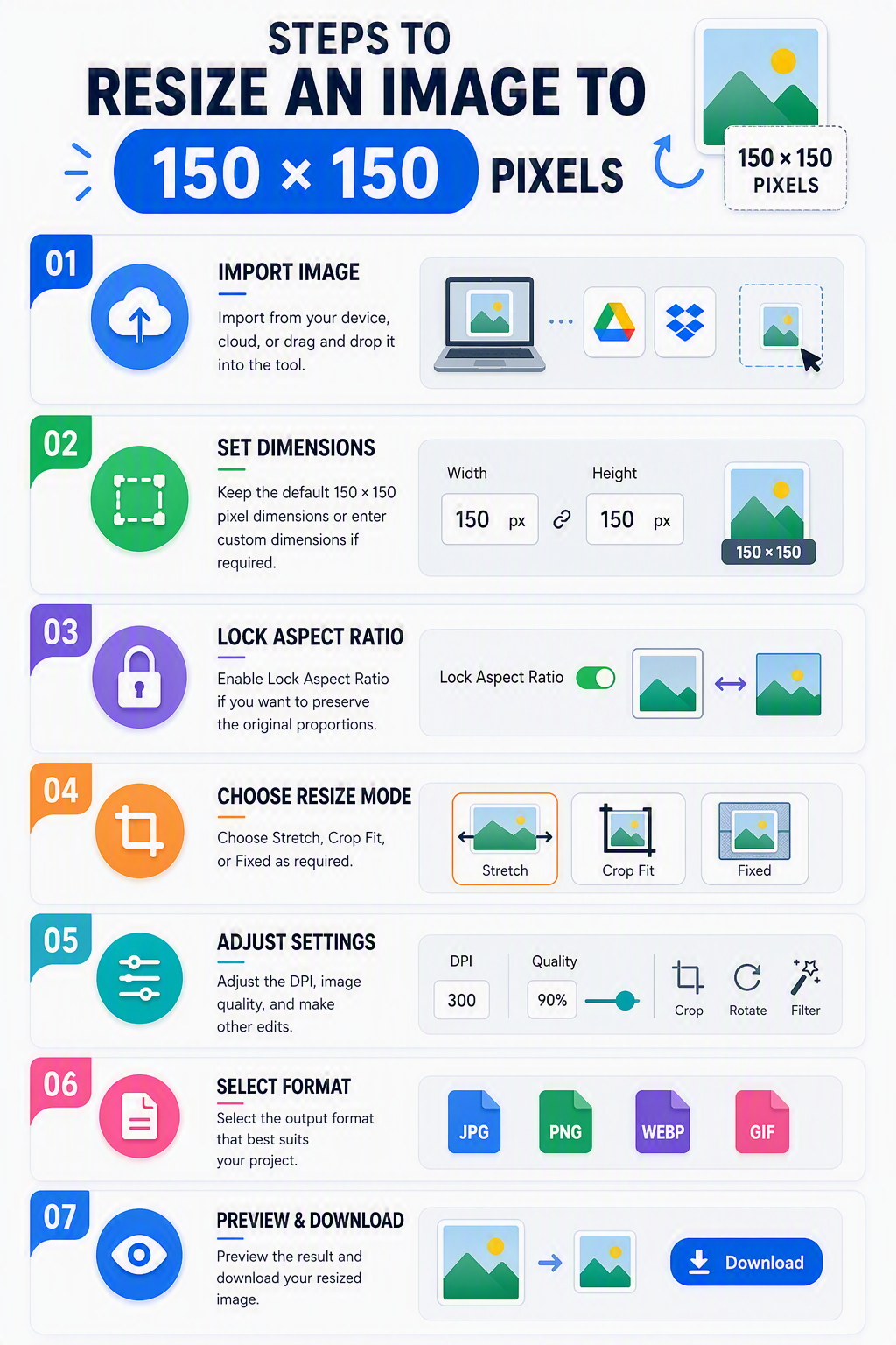 Steps to resize an image to 150 x 150 pixels