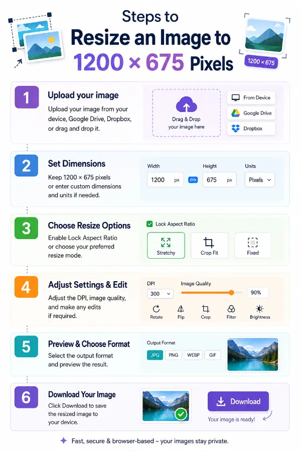 Steps to resize an image to 1200 x 675 pixels