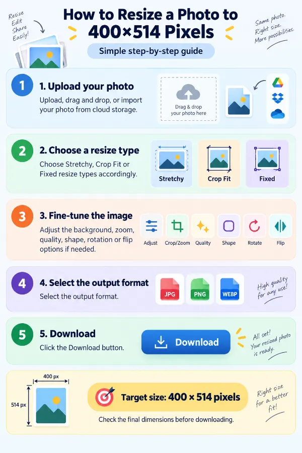 Steps to resize an image to 400 x 514 pixels