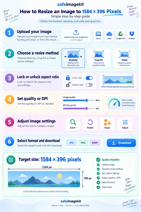 Steps to resize an image to 1584 x 396 pixels