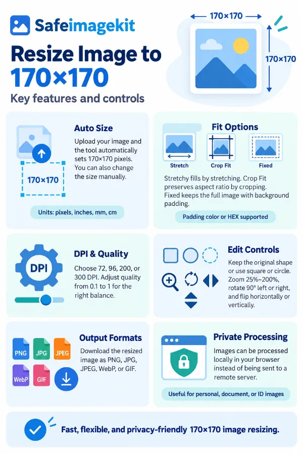 Key features of 170 x 170 pixel image resizer