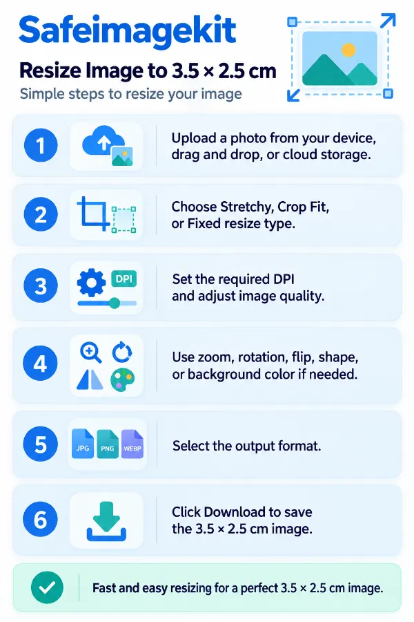 Steps to resize an image to 3.5 x 2.5 cm