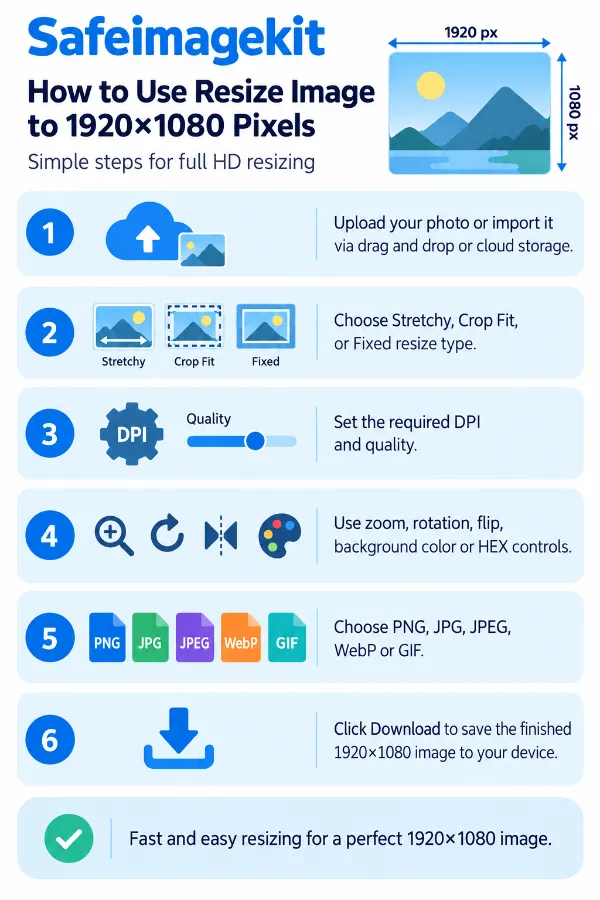 Steps to resize an image to 1920 x 1080 pixels